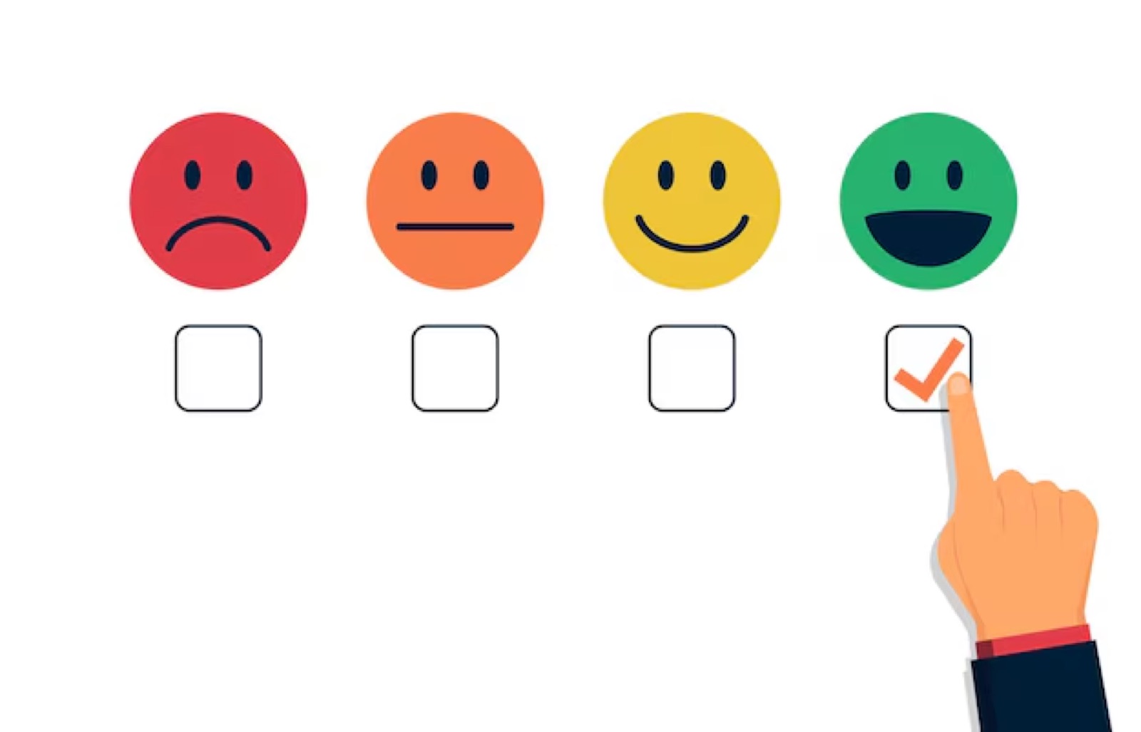 Four feedback faces from unhappy to happy, with a hand ticking the happiest