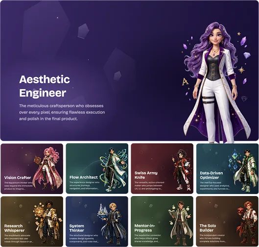Know your Designer Archetype